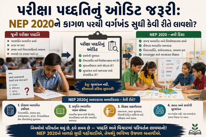 New Education Policy 2020