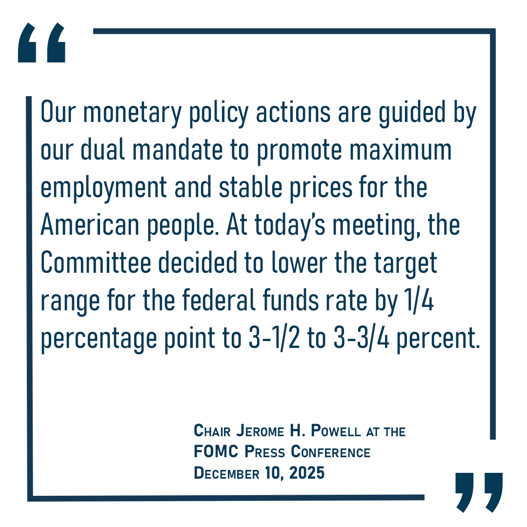 US fed Rate Cuts Impact