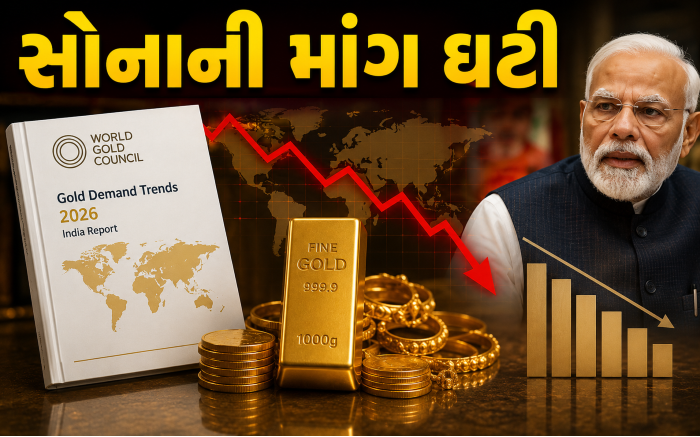 India Gold Demand 2026