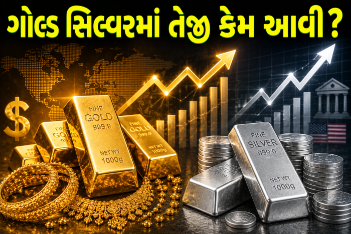 Gold Silver Market