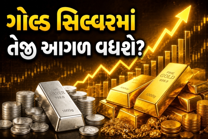 Gold Silver Market
