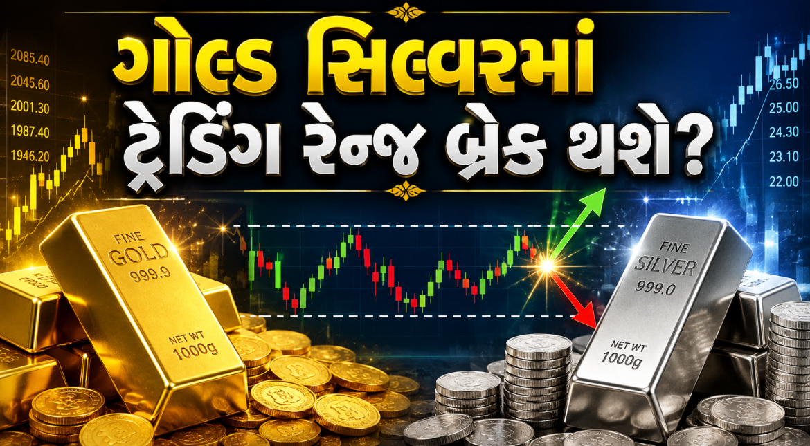 Gold Silver Market